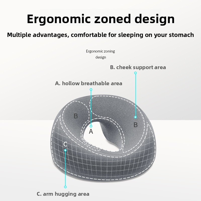 Memory Foam Face Cradle Pillow - đánh giá và giá Spa Massager