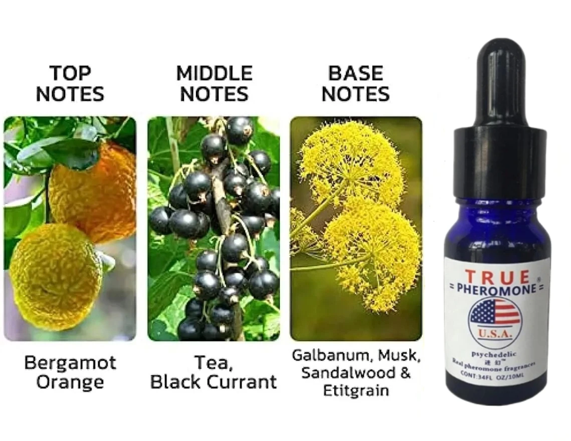 Long-Lasting Pheromone Oil For - đánh giá và giá Body Oil